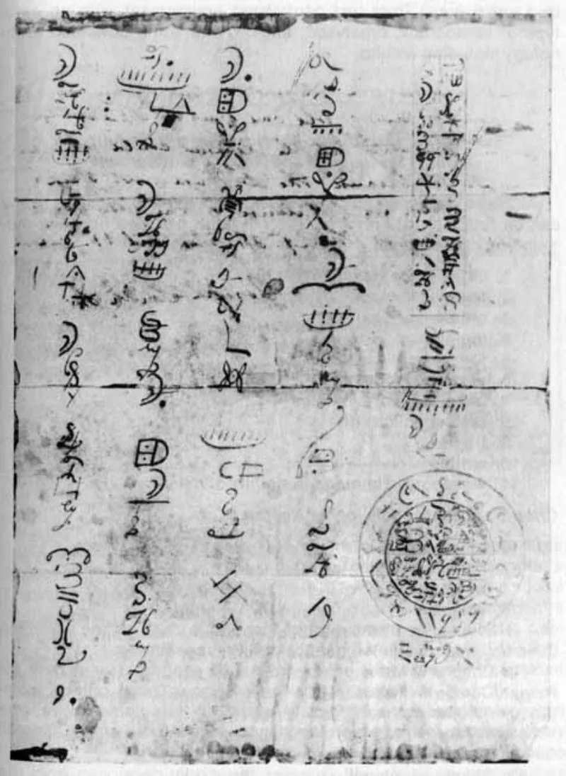 Hofmann's forged 'reformed Egyptian' document, photographed in the church's own archives in 1981