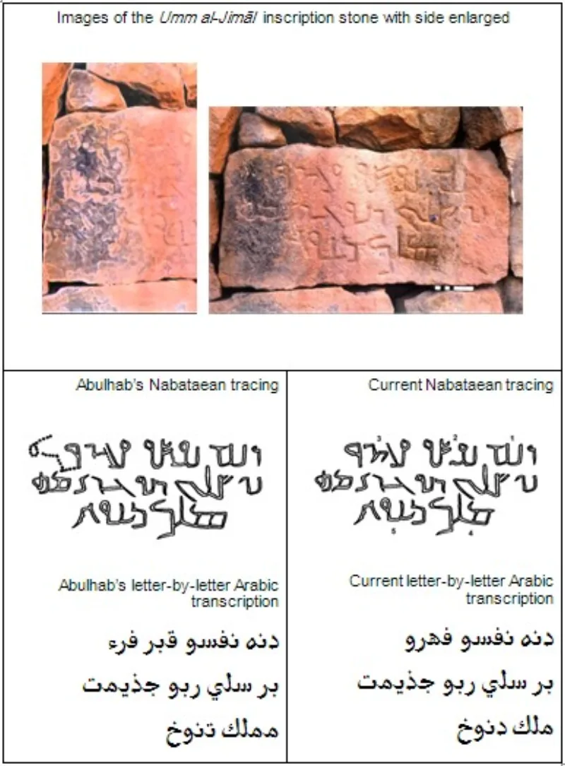 Tracings of the Nabataean inscription at Umm al-Jimal, Jordan, part of the region's pre-Islamic epigraphic record